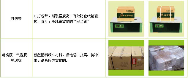 任城区到安义物流公司

